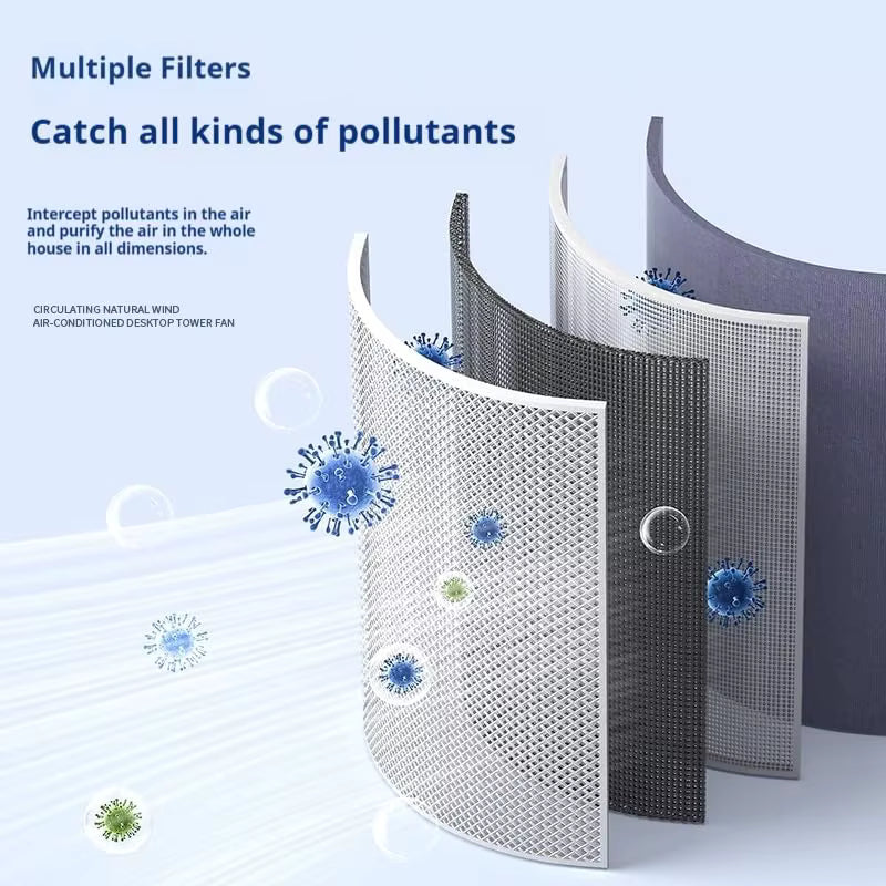 Xiaomi Mini Air Purifier