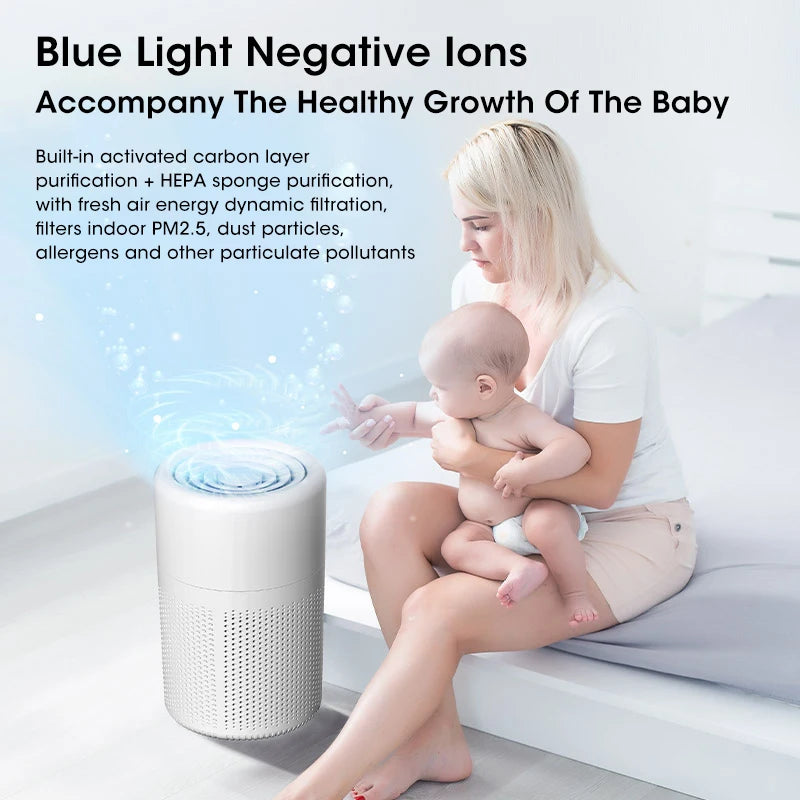 Portable USB Air Purifier Blue Ion Technology Essential Oil Diffuser 100% Odor Eliminator Quiet for Car Office Desk Travel