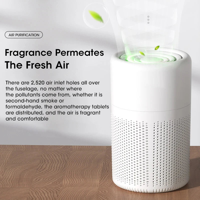 Portable USB Air Purifier Blue Ion Technology Essential Oil Diffuser 100% Odor Eliminator Quiet for Car Office Desk Travel