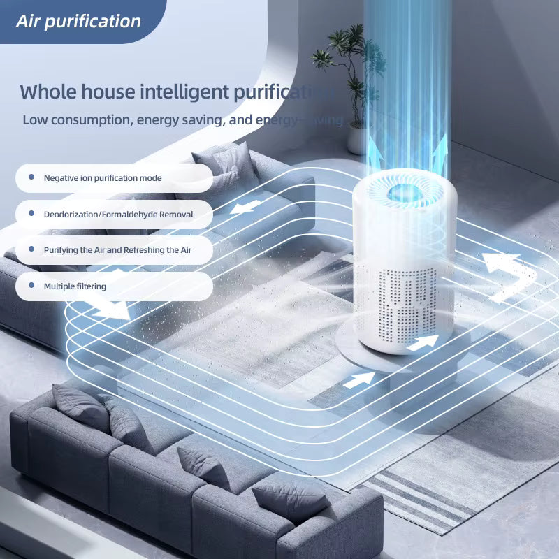 Xiaomi Mini Air Purifier